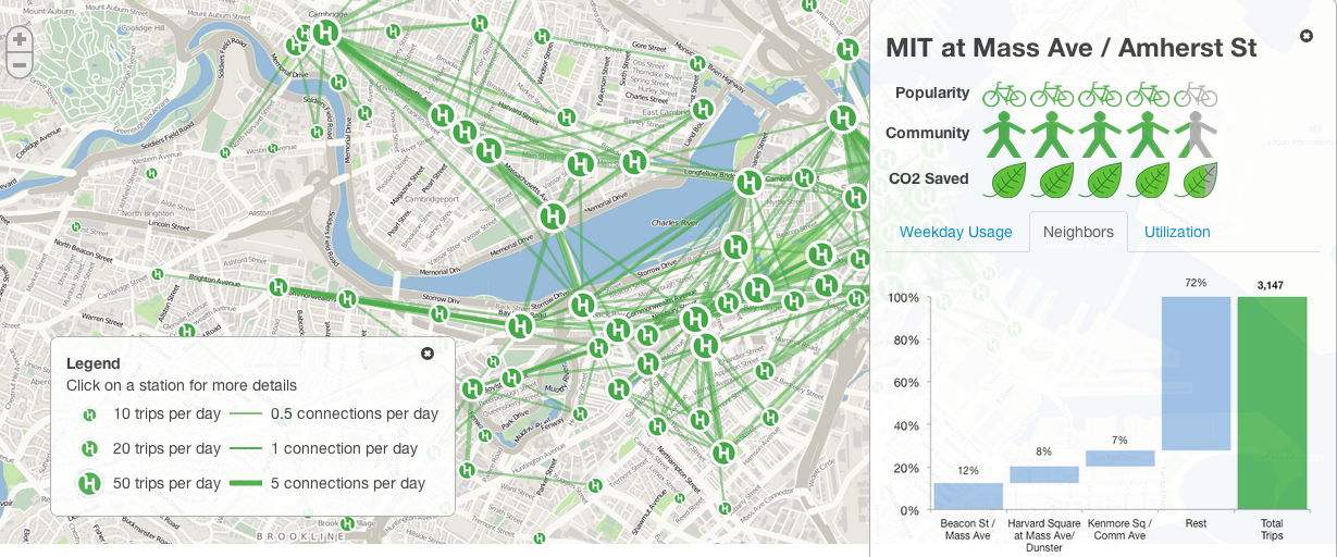 Screenshot of Hubway Visualization